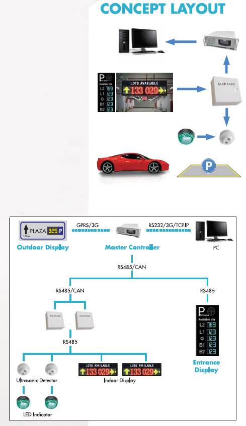 Carpark-Autopay-11