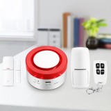 Smart Home Wireless Alarm System – H1